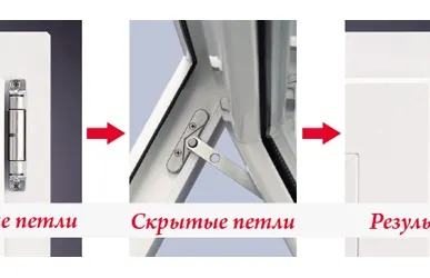 фото Окна со скрытыми петлями пластиковые с доставкой и монтажом