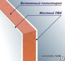 фото Сэндвич-панель 09ЭП2ДП 1500х3000