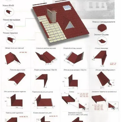 Фото №0 Планка карнизная 0,4 ПП