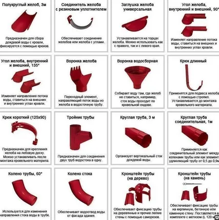 Фото №0 Крюк крепления желоба длинный D125/D90 AquaSystem