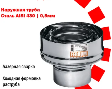 фото Старт-сэндвич (430 0,5мм + нерж.) Ф100х200