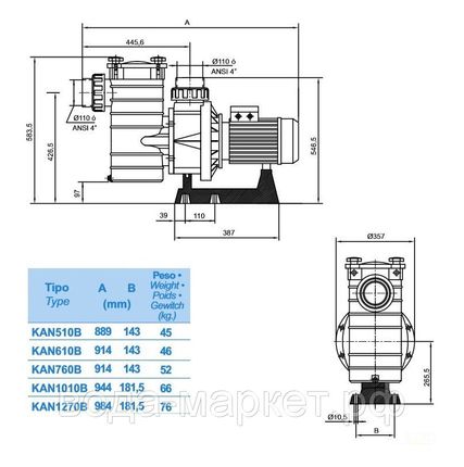Фото №1 Насос Fiberpool KAN 1270 T2.B (137 м³/ч, 380В)