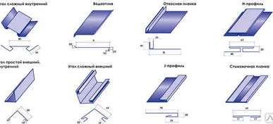 фото Завершающая рейка