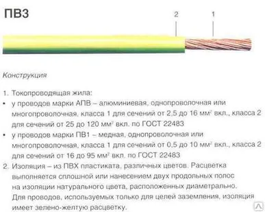 фото Провод монтажный ПВ3 1,5