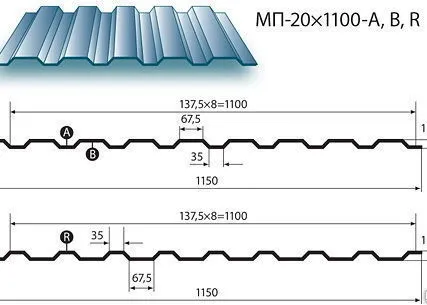 Фото №0 Профилированный лист МП20 оцинкованный, с полимерным покрытием