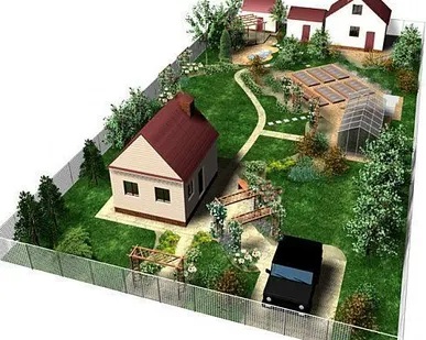 фото Благоустройство домов