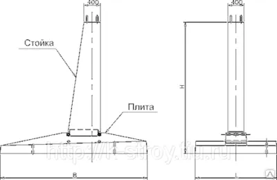 Фото №0 Cоставной фундамент Ф2*3,6-А