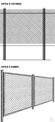 Фото №0 Забор из сетки-рабицы