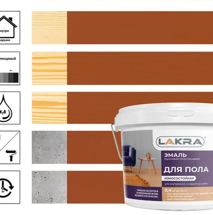 Фото №0 Эмаль Лакра акриловая, для пола, желто-коричневый, 2,4 кг