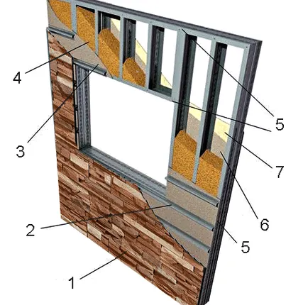 Фото №0 Устройство металлокаркаса для стен