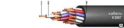 Фото №0 Кабель КВВГнг 37х1
в