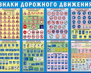 фото Дорожные знаки