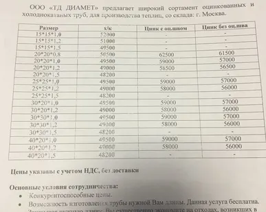 фото Труба электросварная 15*15*1.0 х/к