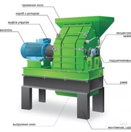 Фото №0 дробилка молотковая дм-10 в Коврове
