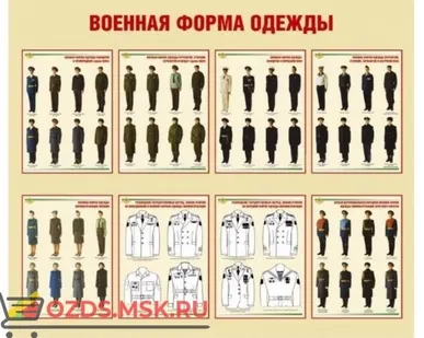 фото Военная форма одежды: Плакат