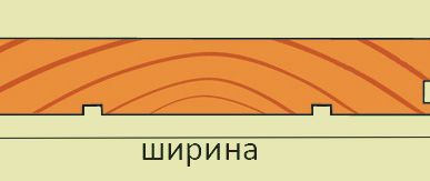 фото Имитация бруса 21/25мм (Лиственница)