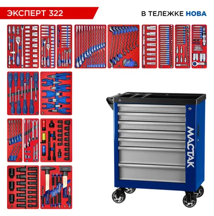 Фото №8 Набор инструментов 323 предмета, quot;ЭКСПЕРТ 322 quot;, в синей тележке МАСТАК 50-07322B