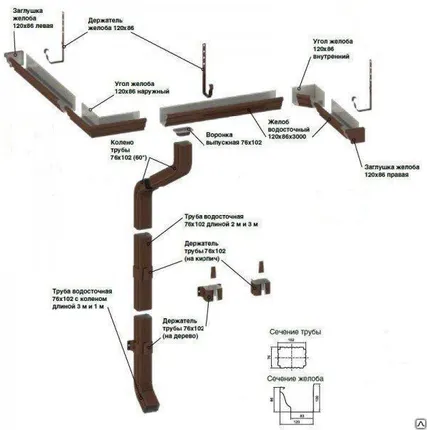 Фото №0 Держатель трубы 76х102 (на кирпич), шт