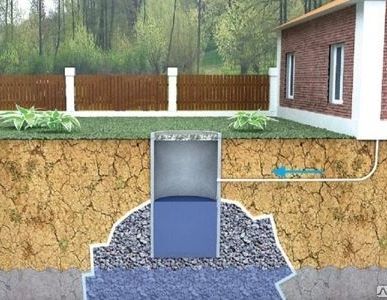 фото Выкачка выгребных ям