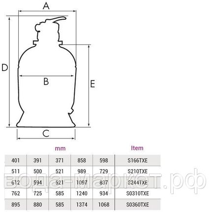 Фото №3 Фильтр Hayward ProTop S210T (D500)