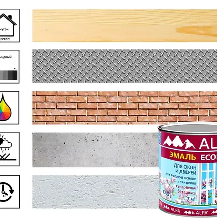 Фото №0 Эмаль Alpa Ecolaque для окон и дверей, белая, 0,5 л