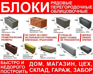 фото Стеновые блоки