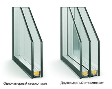 фото Стеклопакет двухкамерный (три стекла)