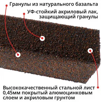 Фото №1 Фасадная плитка Hauberk уголок металлический внутренний обожженный 50*50*1250мм