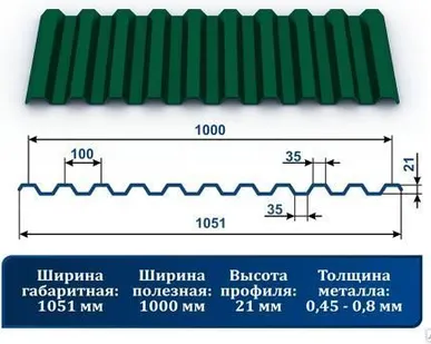 фото Профнастил С-21 6005 зеленый мох