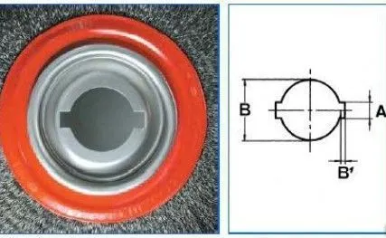 Фото №0 Осевые фланцы с двумя пазами