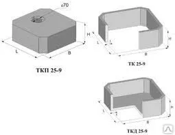 Фото №0 Элементы тепловых камер