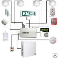 Фото №0 Проектирование пожарно- охранной сигнализации