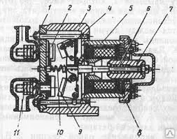 Фото №0 РС-400 Реле стартера