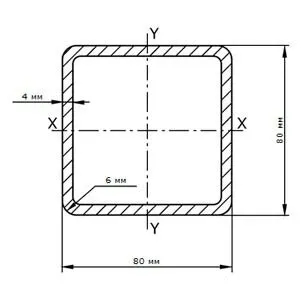 Фото №0 Труба профильная 80х80х4.0