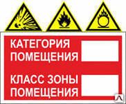 фото Расчет категорий помещений по пожарной опасности