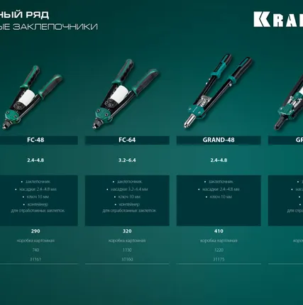 Фото №7 Заклепочник усиленный двуручный 311791 Kraftool GRAND-64, 3.2-6.4 мм, 520 мм