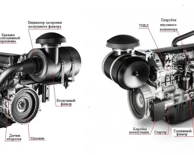 фото Дизельный генератор ТСС АД-440С-Т400-1РМ20