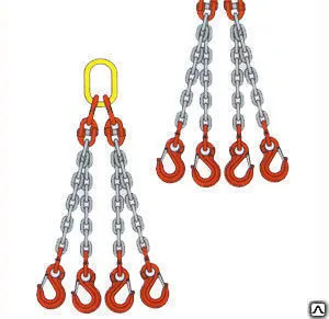 фото Строп 4СЦ-2,1т. (L=5,0м) 8 кл