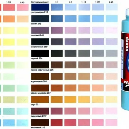 Фото №0 Колеровка