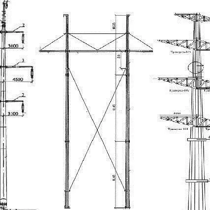 Фото №0 Опора УМ220-4.2В