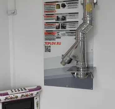 Камины Печи Дымоходы