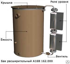 фото Бак расширительный А16В 163.000