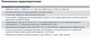 Фото №1 Обрабатывающий центр с ЧПУ Felder Format Profit 2 б.у. 2008 г. Б/У в Санкт-Петербурге