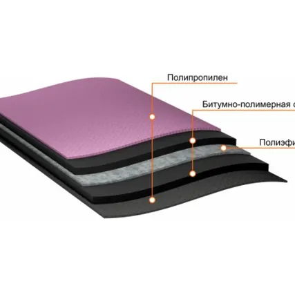 Фото №2 Ковер подкладочный Технониколь ANDEREP Prof Plus (Андереп Проф Плюс) 25м2