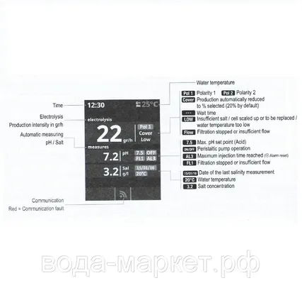 Фото №2 Хлоргенератор Hayward AquaRite LT T-CELL-15 на 28 г/ч