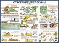 фото Стенд "Строгание древесины" BZ07