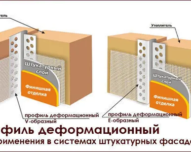 фото Профиль деформационный Е-формы 2м