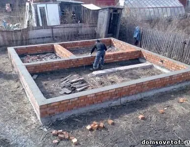 фото Устройство ленточных фундаментов.