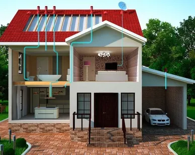 фото Кровельная вентиляция