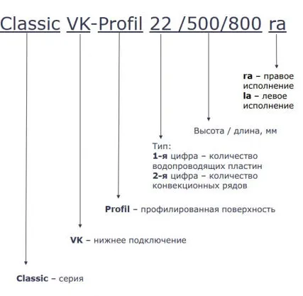 Фото №6 Радиатор стальной панельный VK METEOR 22/500/1600 ra Classicc, нижнее подключение
